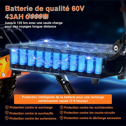 JAYSIMXIN Leistungsstarker Elektroroller für Erwachsene, 11-Zoll-Gelände-Elektroroller, komfortables Federungssystem, 60V 43Ah Batterie, 120 km
