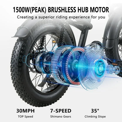 Ridingtimes Z8 Snow Ebikes for Adults, 20" Fat Tire, 1500W Motor, 28Mph, 6 Layer Full Suspension